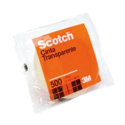 5081265
