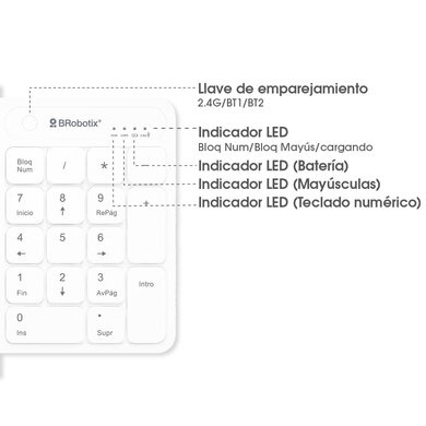 Kit de Teclado y Mouse BRobotix 406993, Inalámbrico, USB/Bluetooth, Blanco, Español - BROBOTIX - SKU 406993