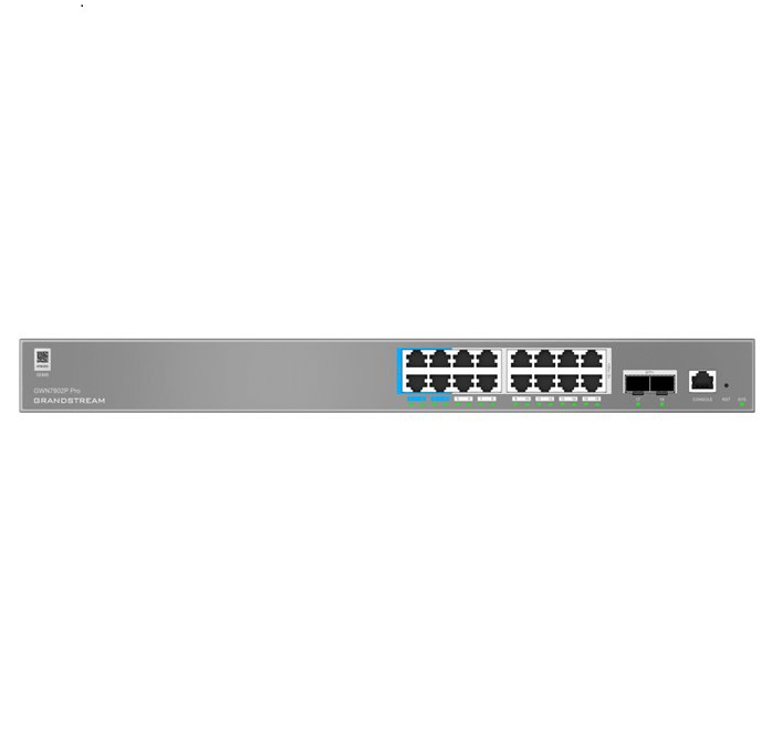 GWN7802P Pro