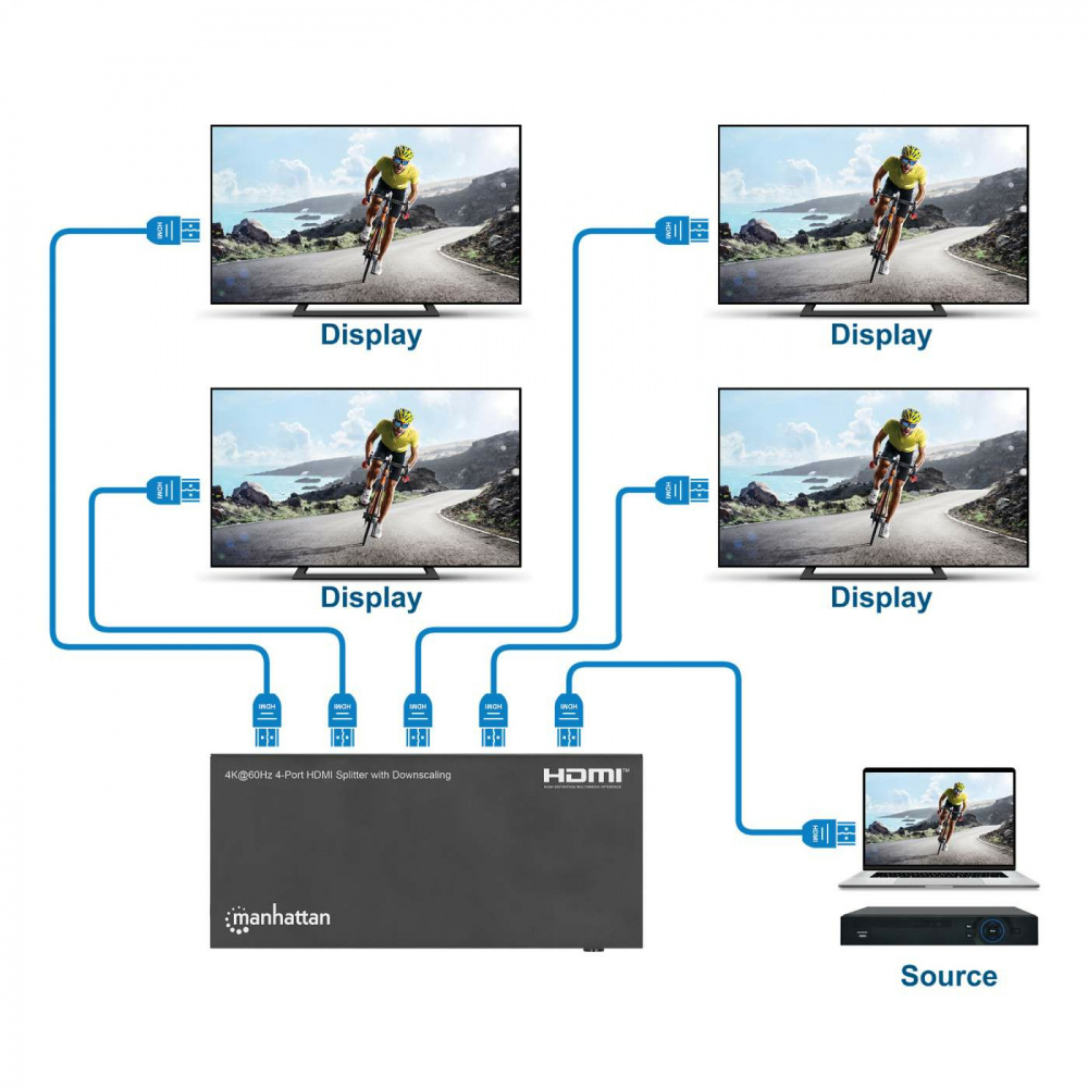 Divisor de Video Manhattan Splitter HDMI, 18G, EDID, 4x HDMI, 3840 x 2160 Pixeles, 4K Ultra HD, Negro - MANHATTAN - SKU 208369